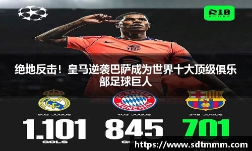 绝地反击！皇马逆袭巴萨成为世界十大顶级俱乐部足球巨人